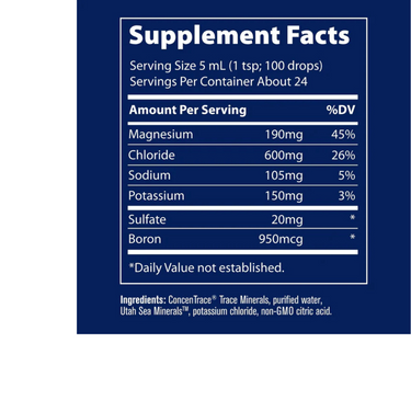 Keto Electrolyte Drops